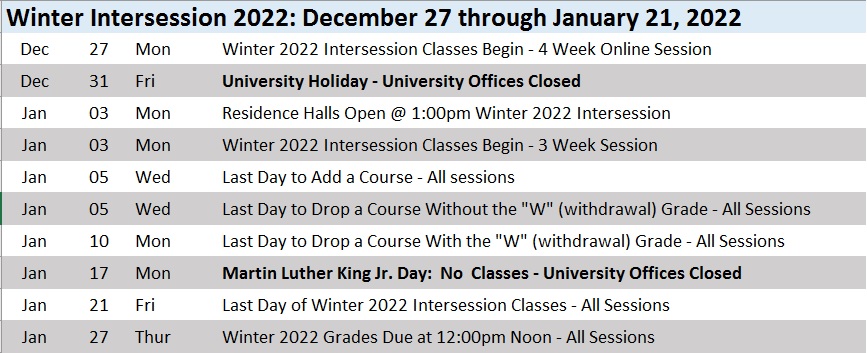 rwu-graduation-list-2022-graduation-cap-2022